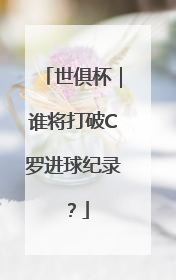 世俱杯｜谁将打破C罗进球纪录？