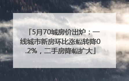 5月70城房价出炉：一线城市新房环比涨幅转降0.2%，二手房降幅扩大