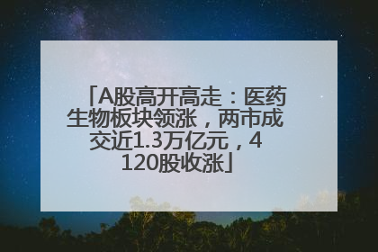 A股高开高走：医药生物板块领涨，两市成交近1.3万亿元，4120股收涨